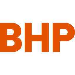 BHP