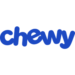 CHWY