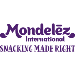 MDLZ