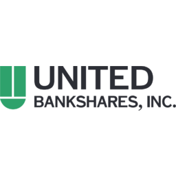 UBSI